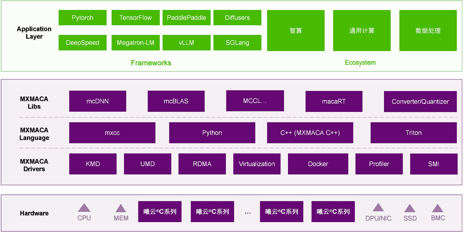 皇冠体育