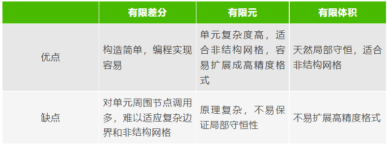 皇冠体育