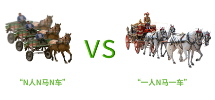 皇冠体育