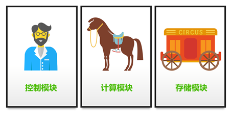 皇冠体育