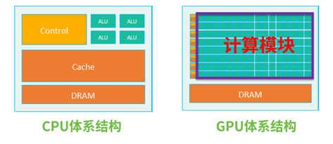 皇冠体育