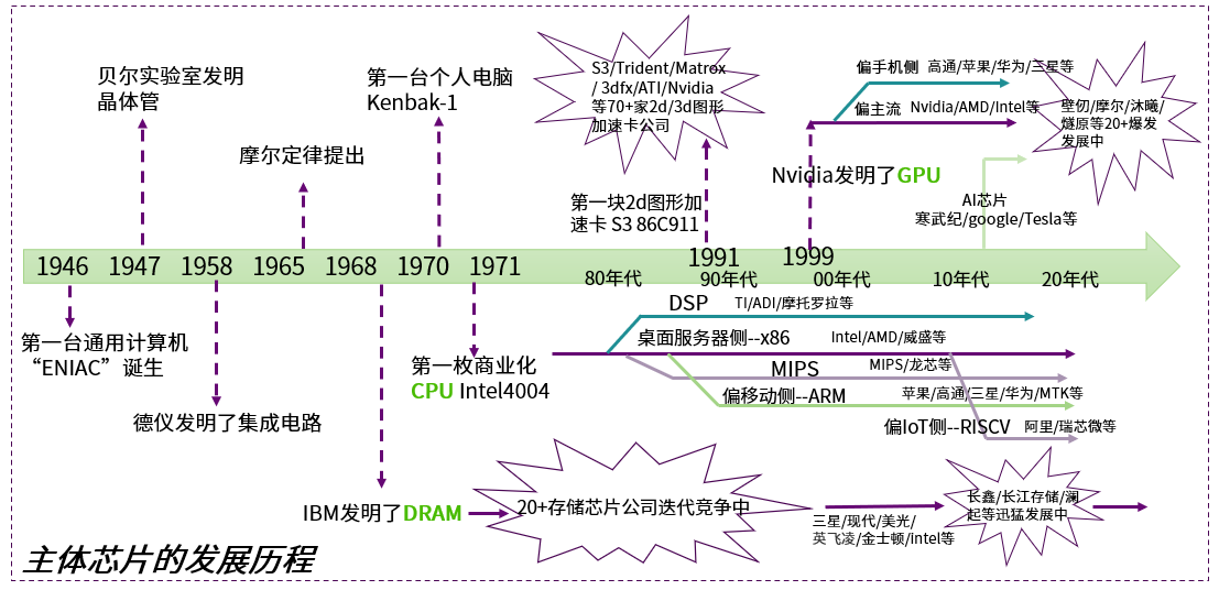 皇冠体育