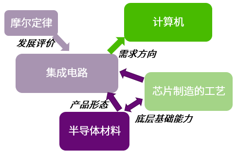 皇冠体育