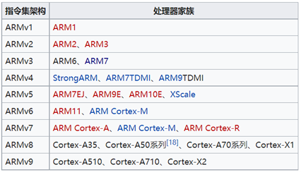 皇冠体育