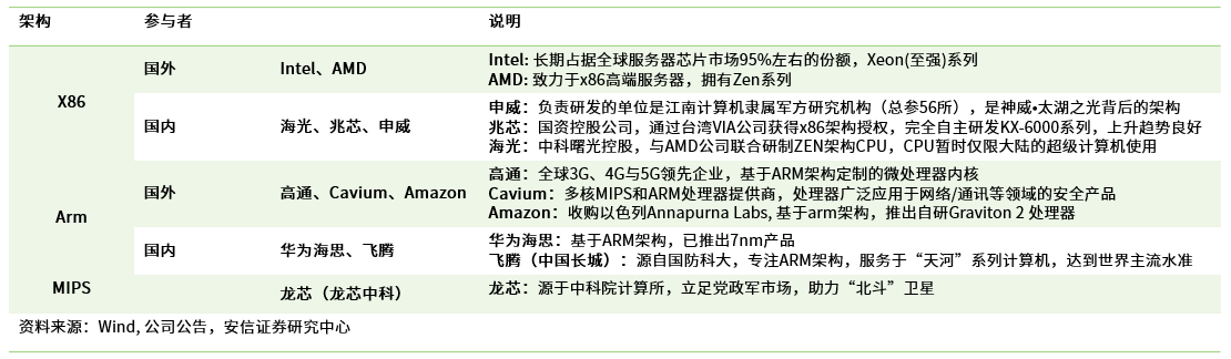 皇冠体育