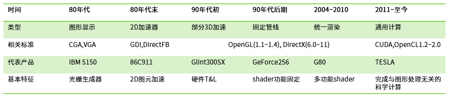 皇冠体育