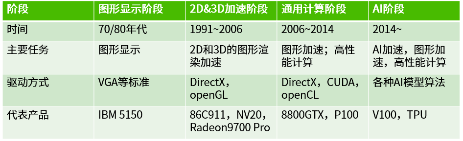 皇冠体育