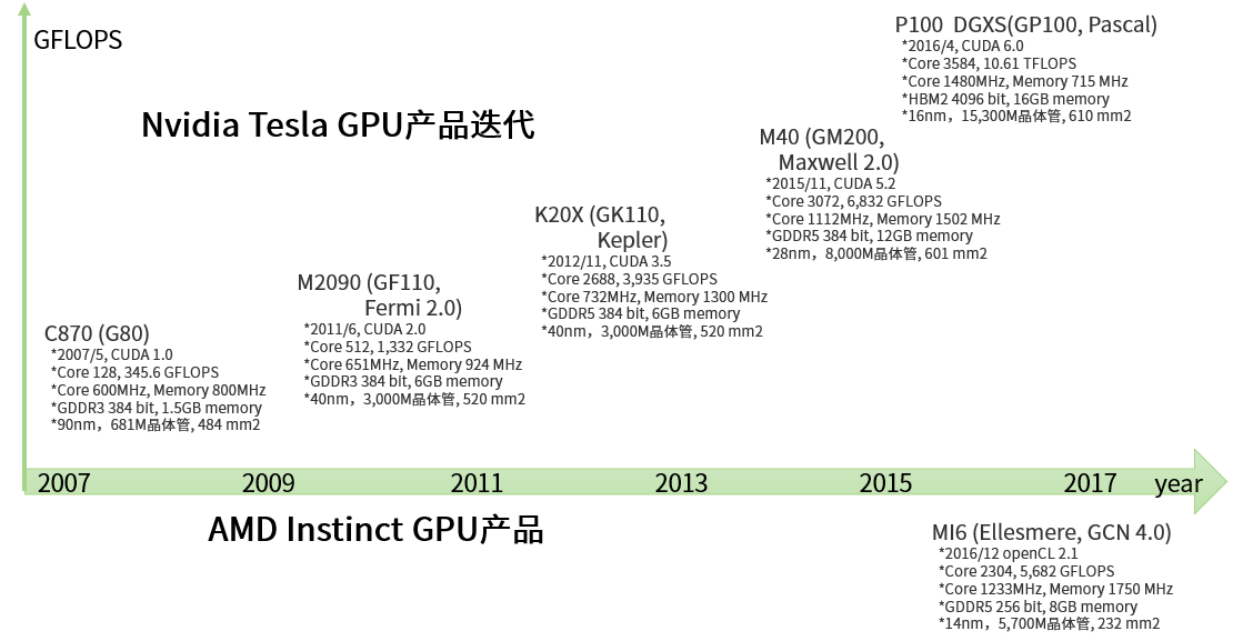 皇冠体育