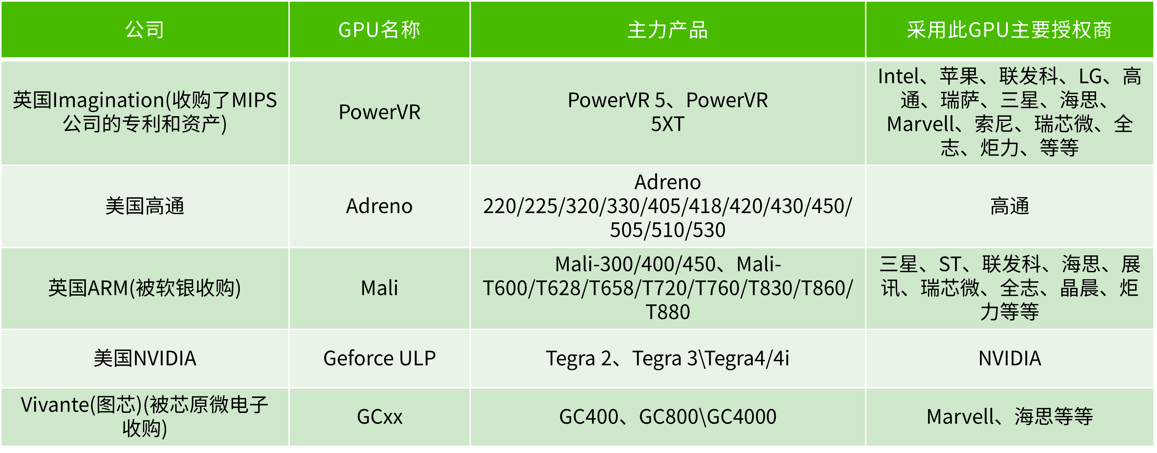 皇冠体育