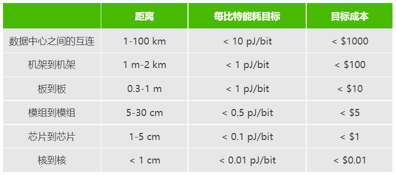 皇冠体育