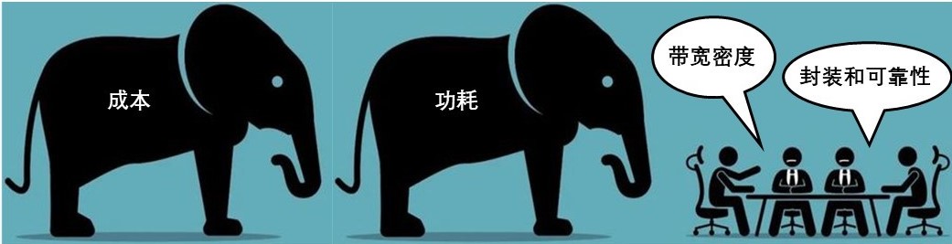 皇冠体育