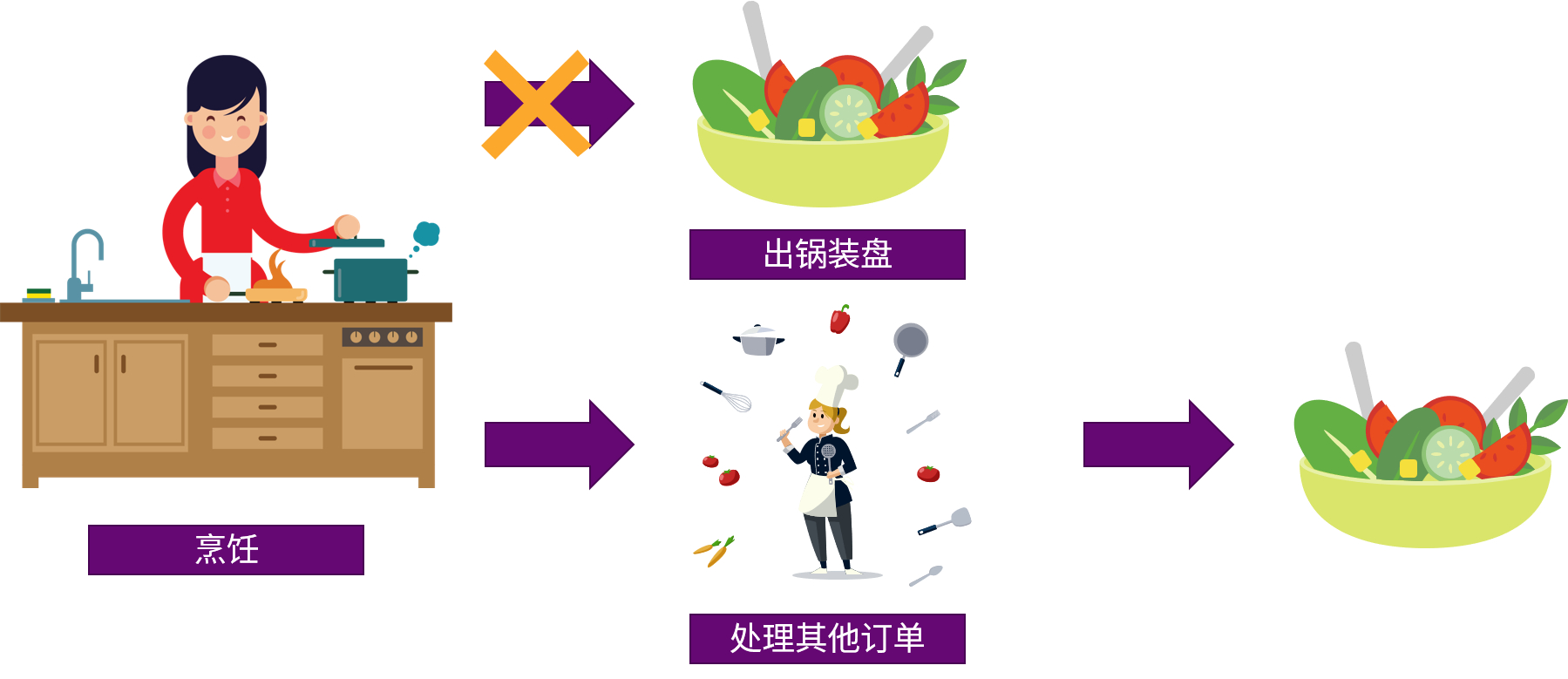 皇冠体育