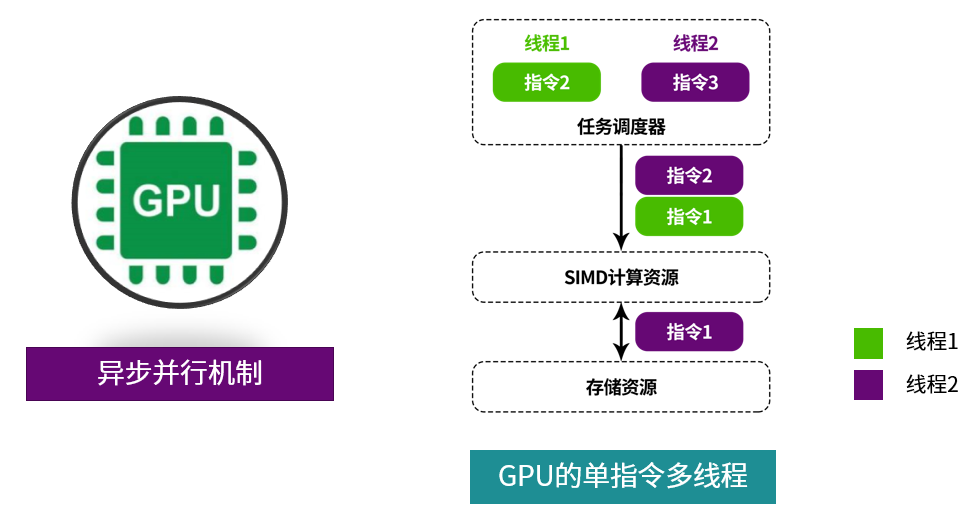 皇冠体育