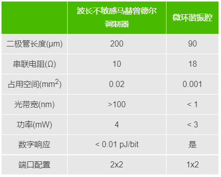 皇冠体育