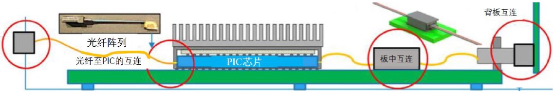 皇冠体育
