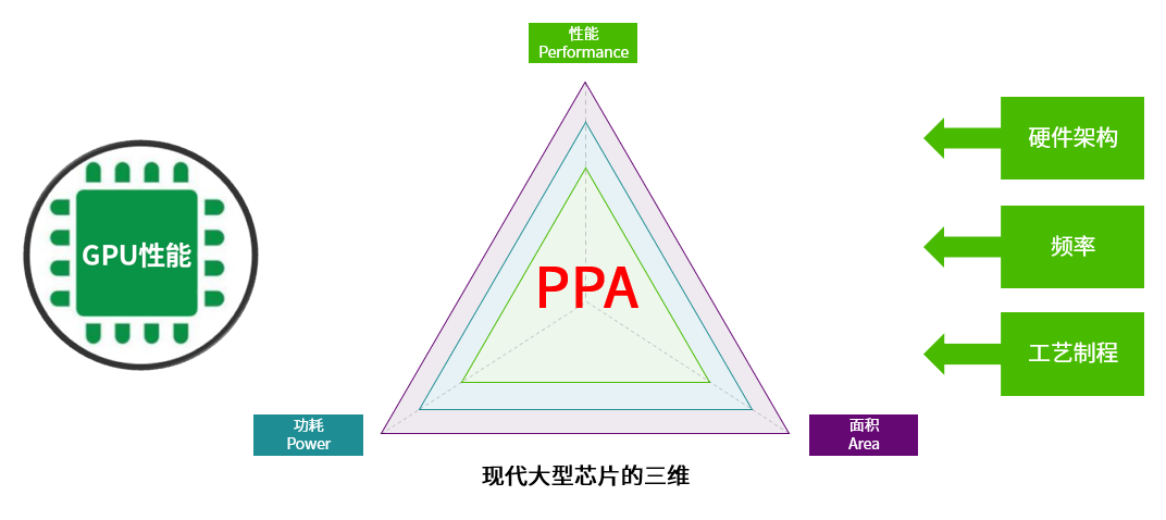皇冠体育