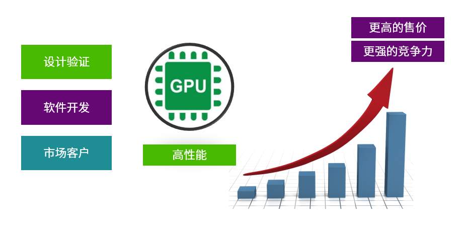 皇冠体育