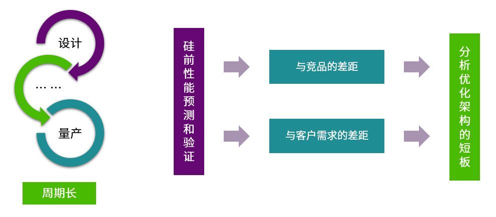 皇冠体育