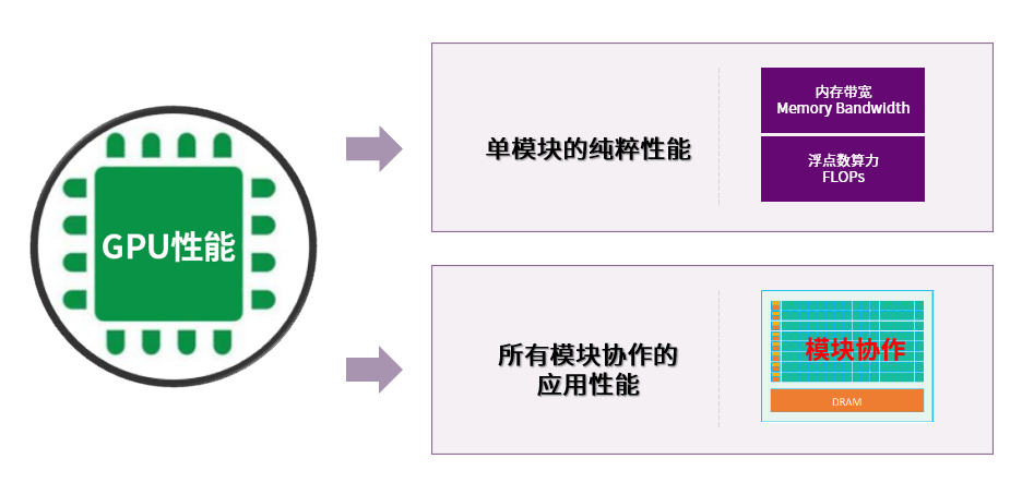 皇冠体育