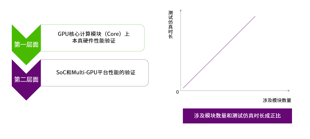 皇冠体育