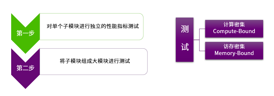 皇冠体育