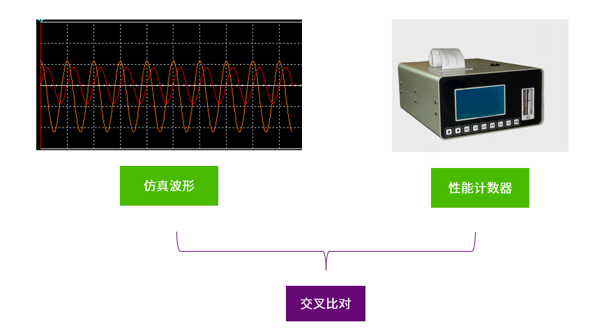 皇冠体育
