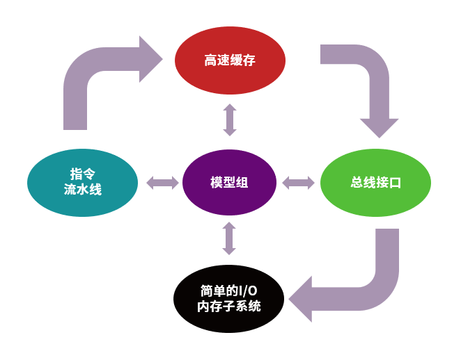皇冠体育
