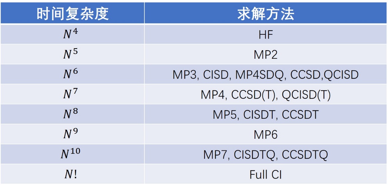 皇冠体育