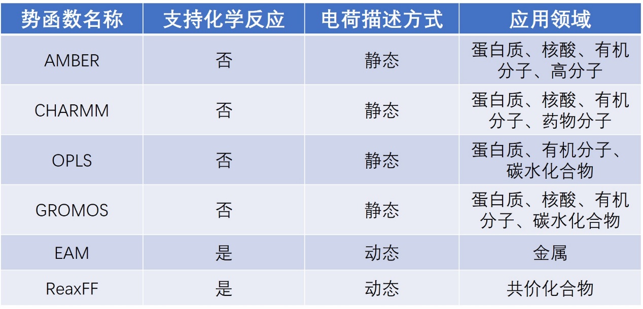 皇冠体育