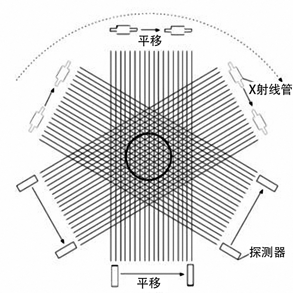 皇冠体育