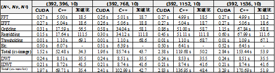 皇冠体育
