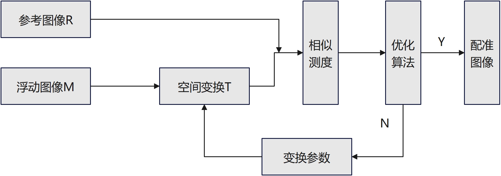 皇冠体育