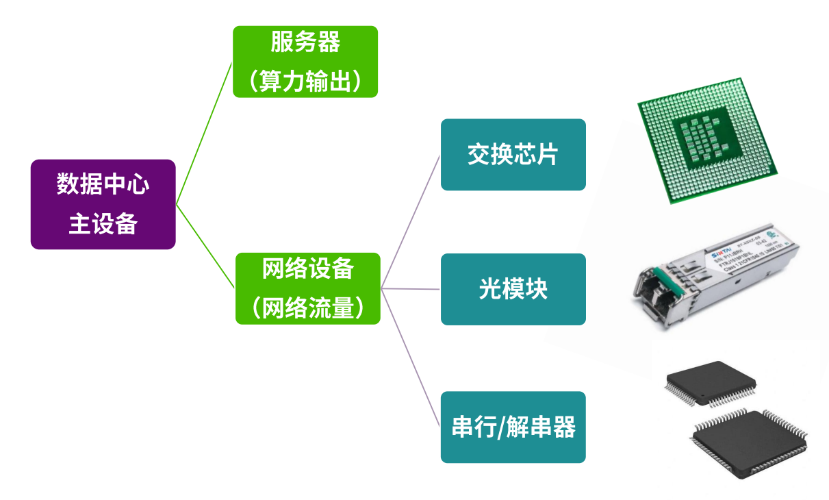 皇冠体育