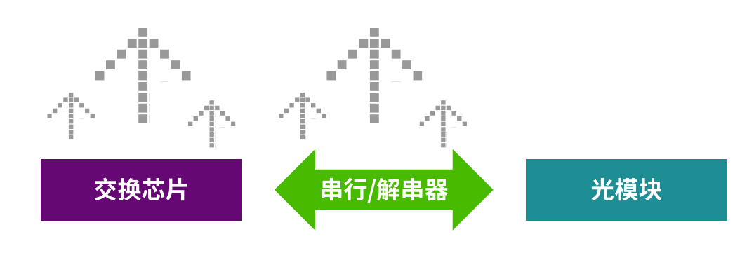 皇冠体育