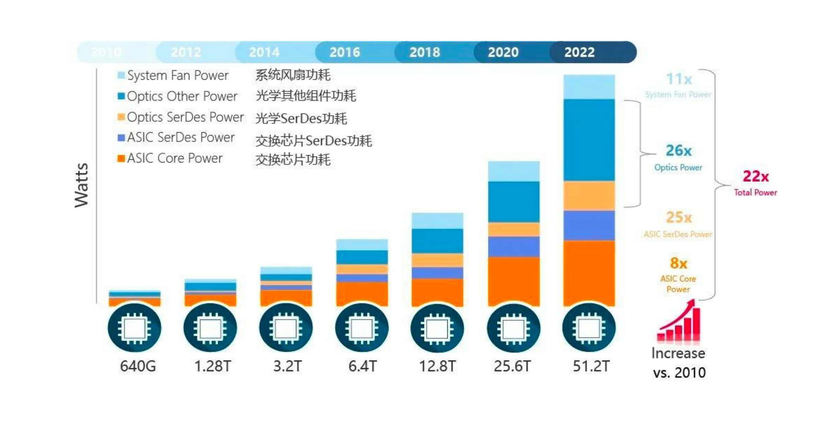 皇冠体育