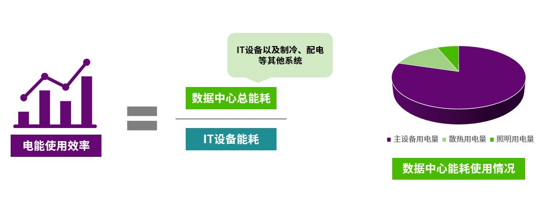 皇冠体育