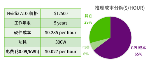 皇冠体育