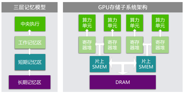 皇冠体育