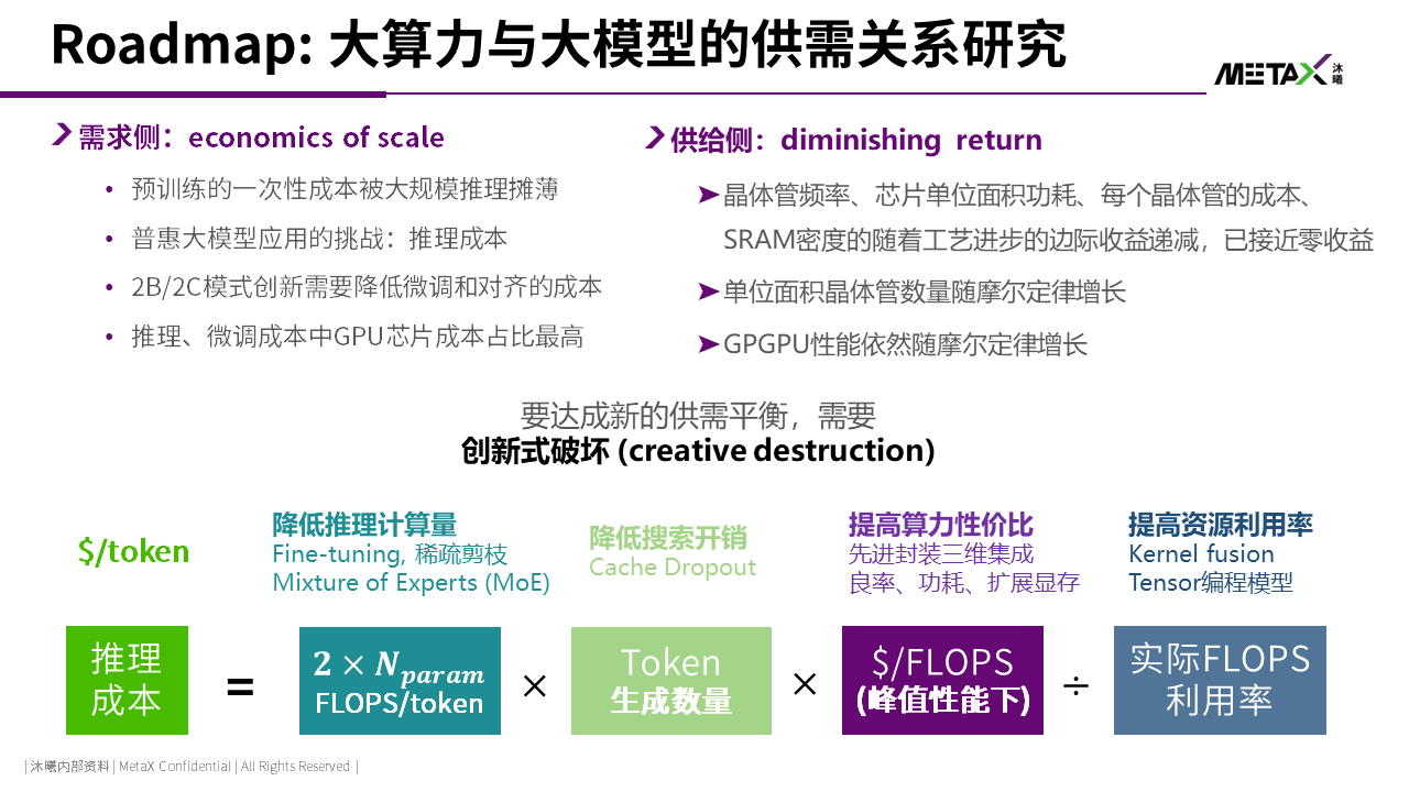 皇冠体育