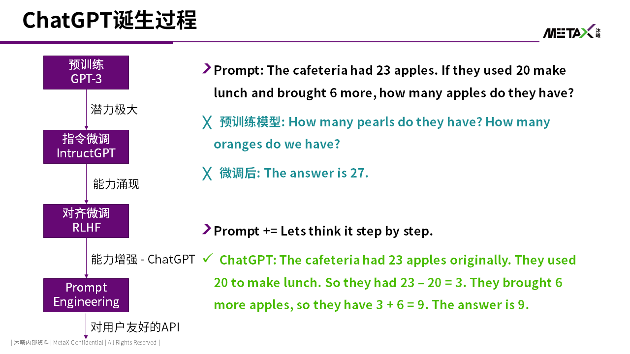 皇冠体育