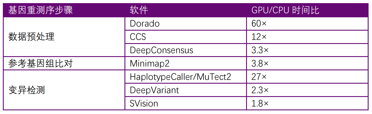 皇冠体育