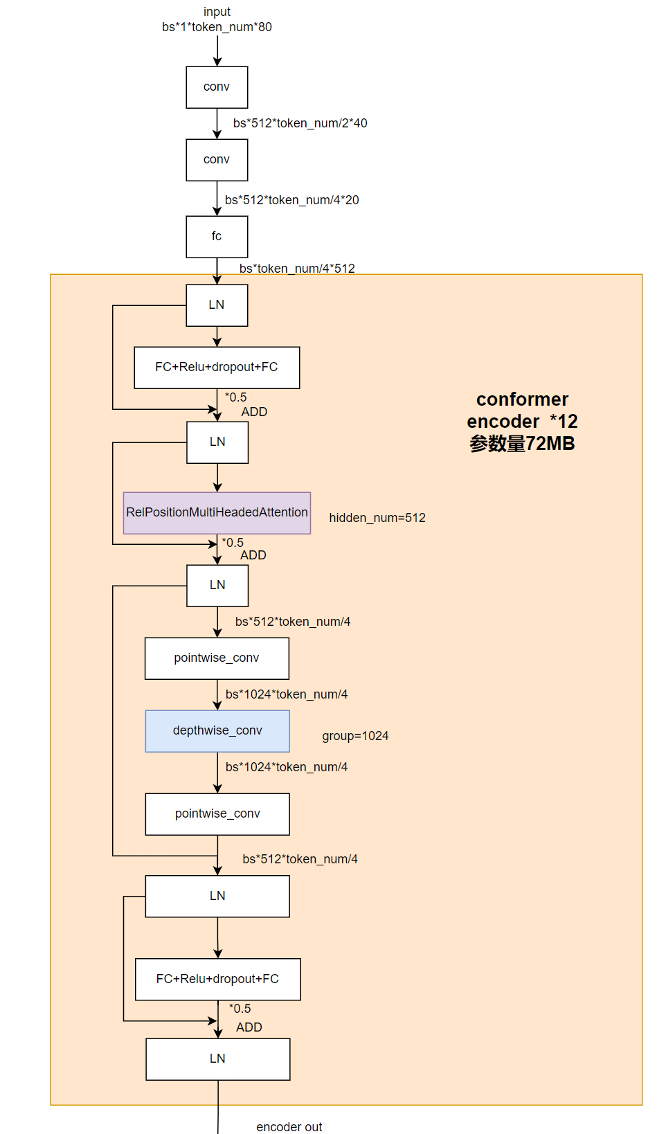 皇冠体育