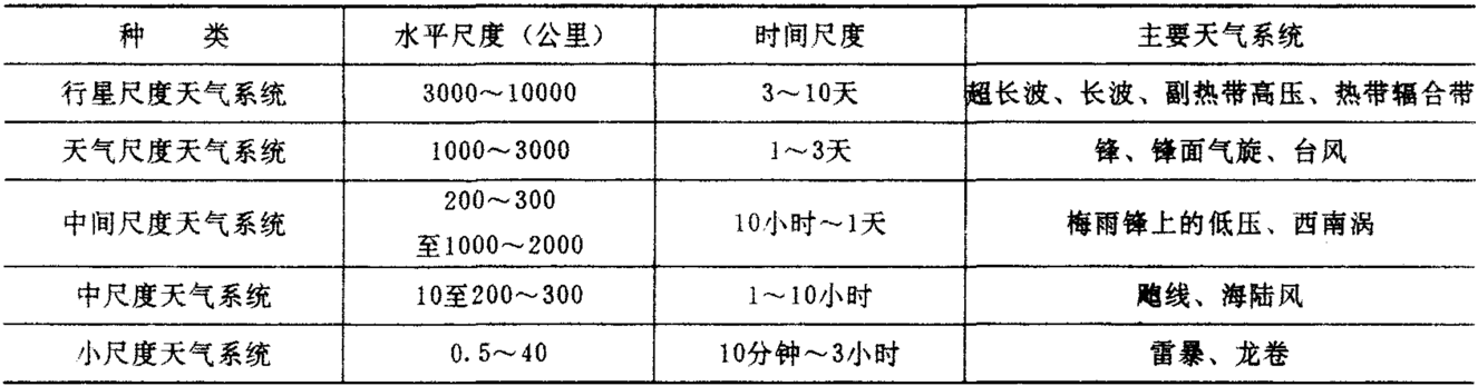 皇冠体育