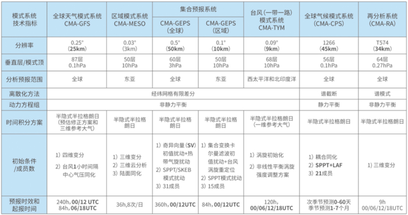 皇冠体育
