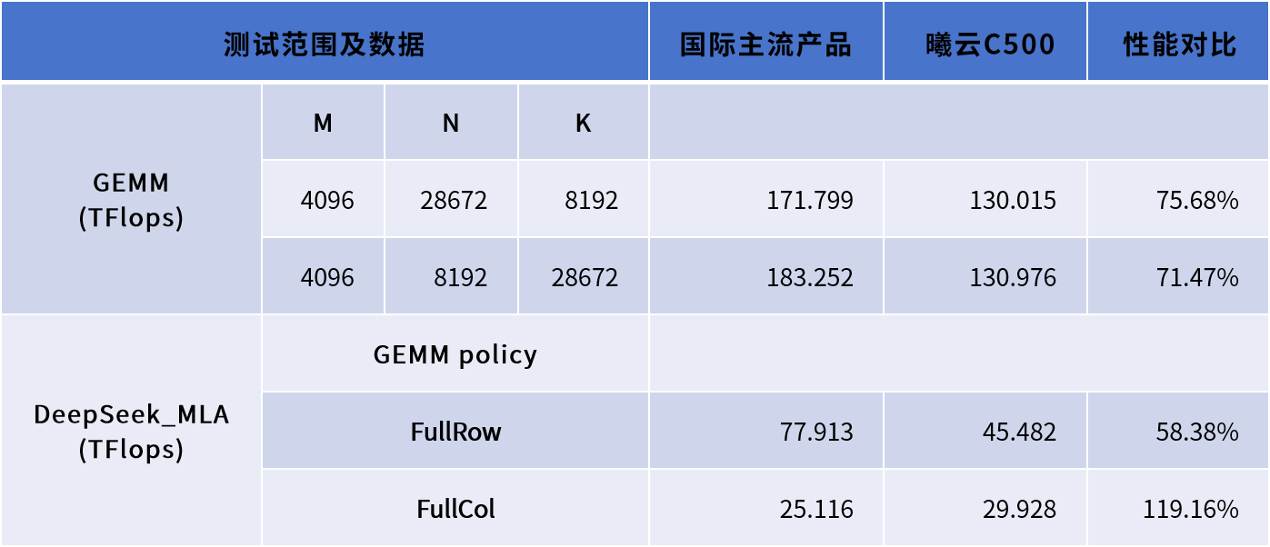 皇冠体育