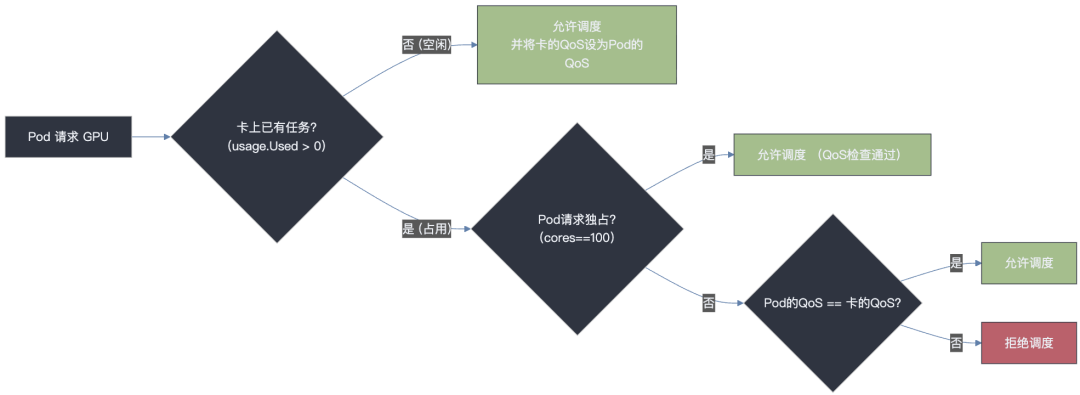 皇冠体育