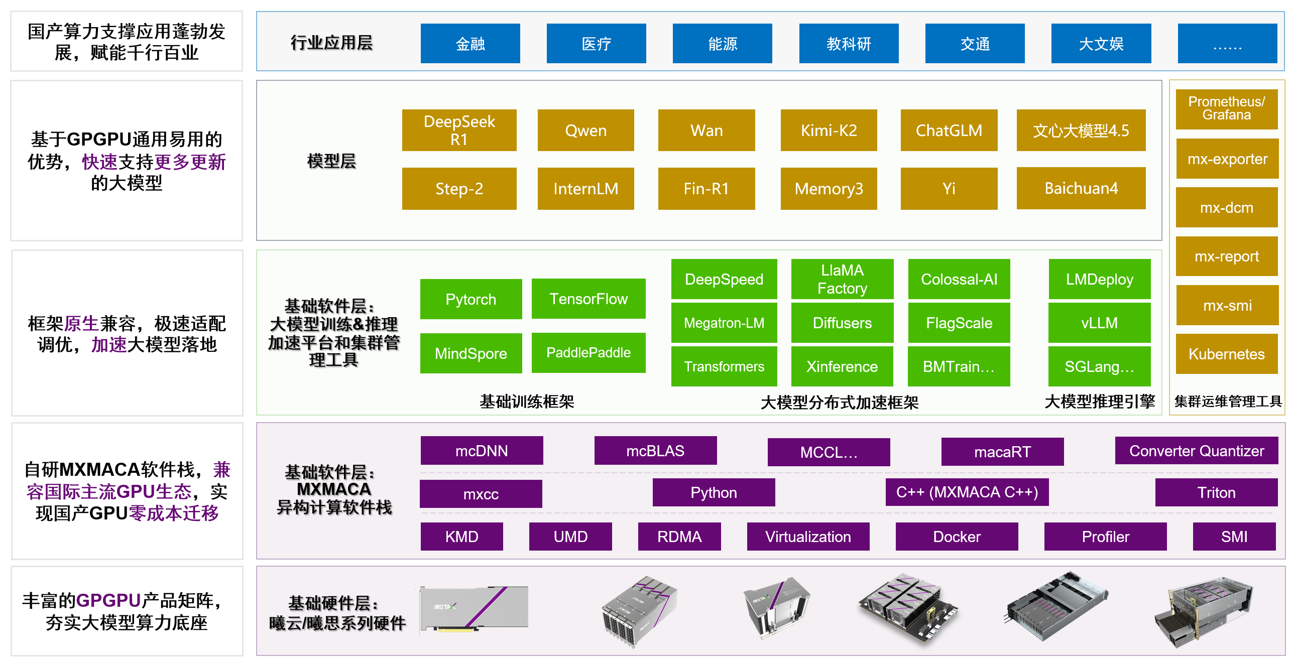 皇冠体育