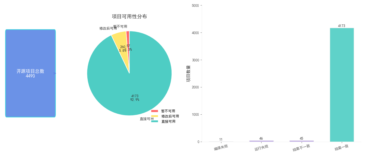皇冠体育