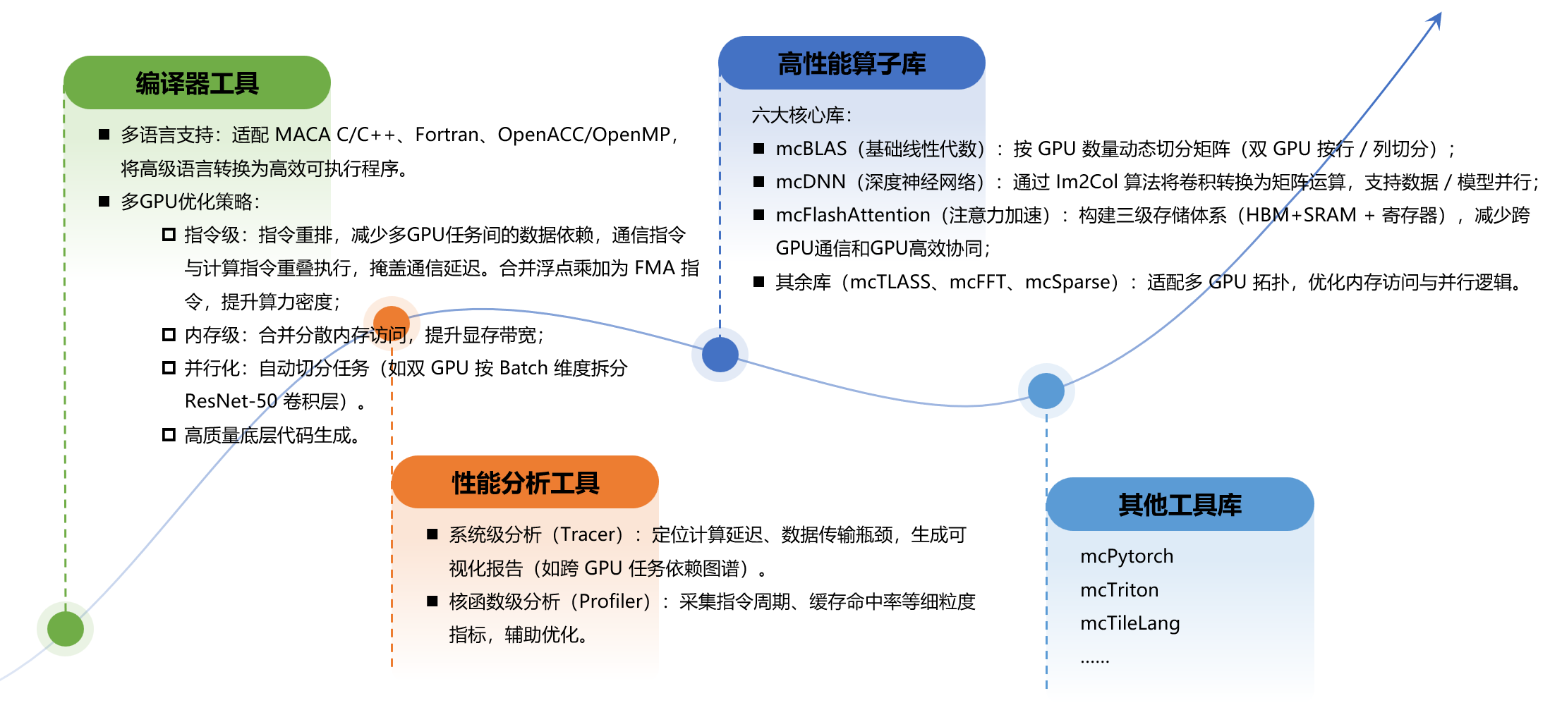 皇冠体育
