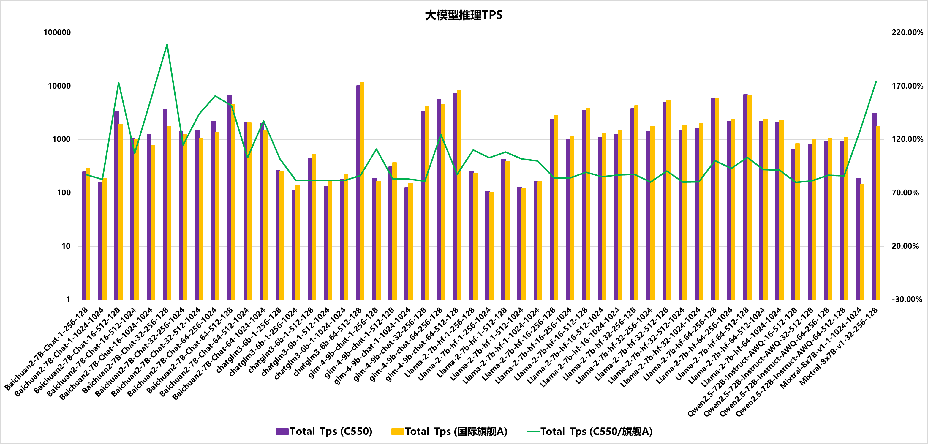 皇冠体育